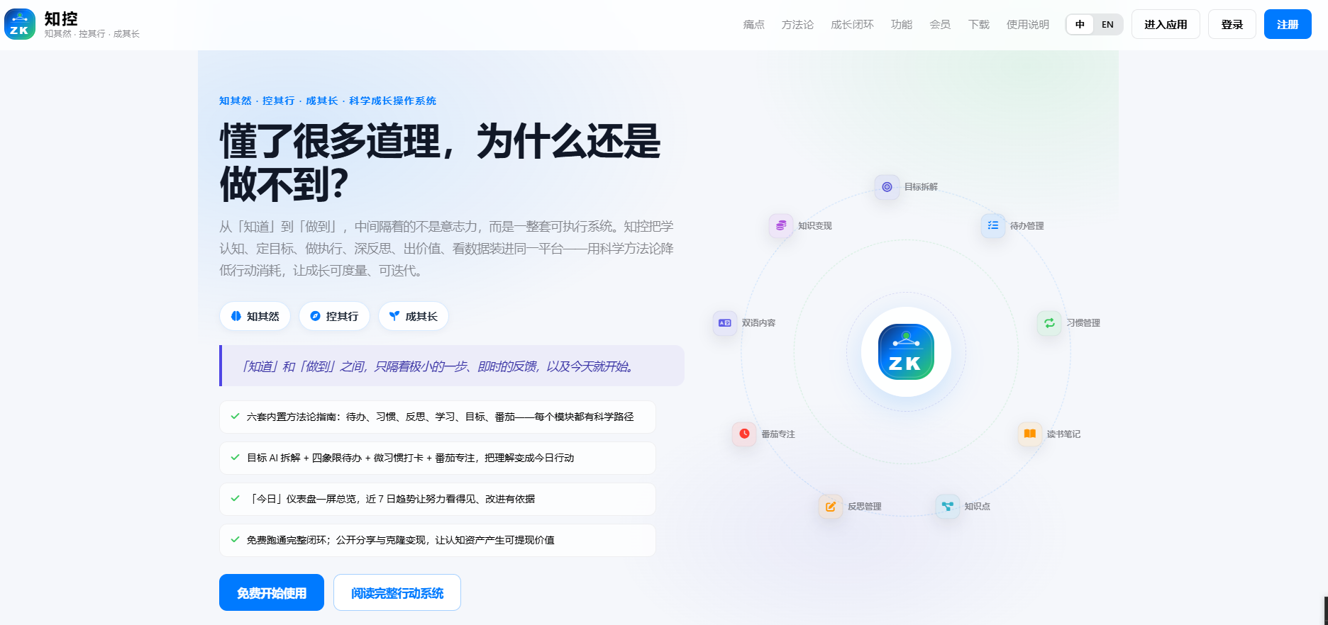 知控官网首页