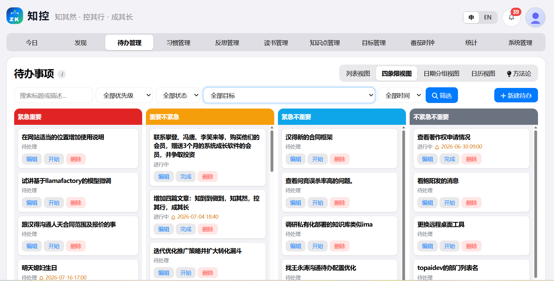 待办四象限视图