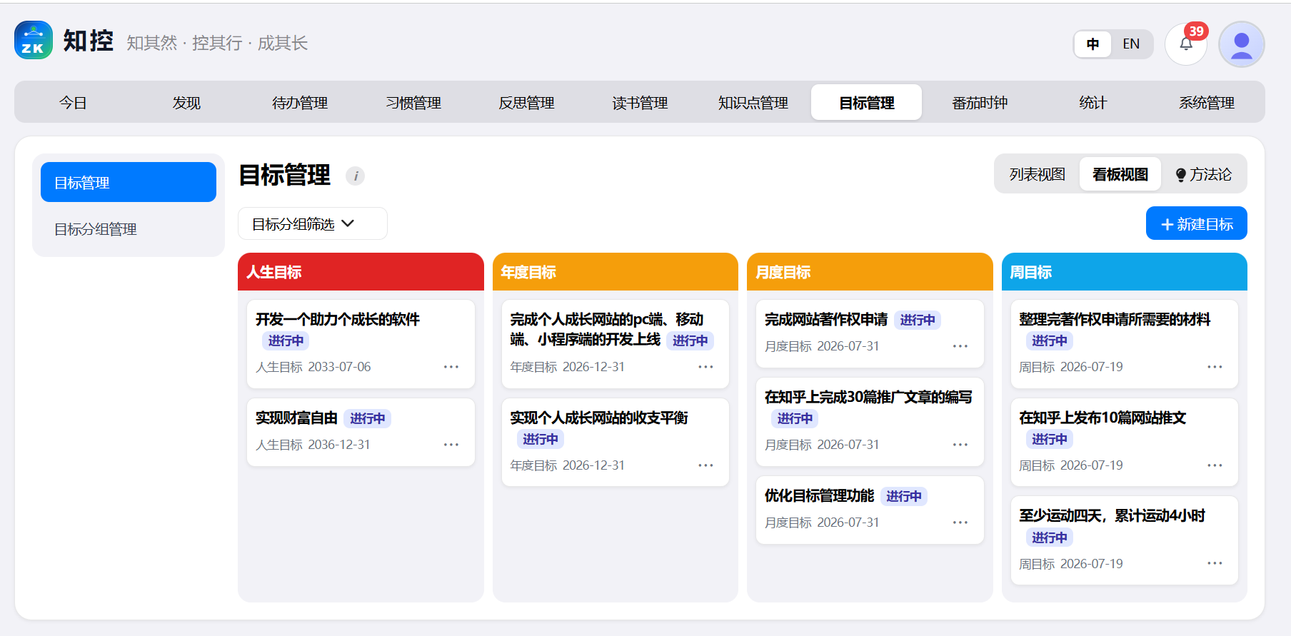 目标看板视图