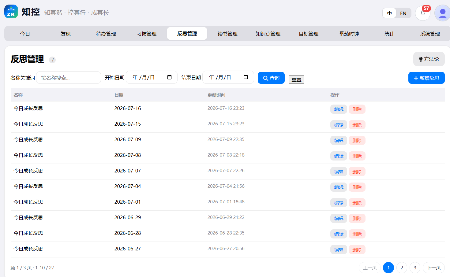 反思列表