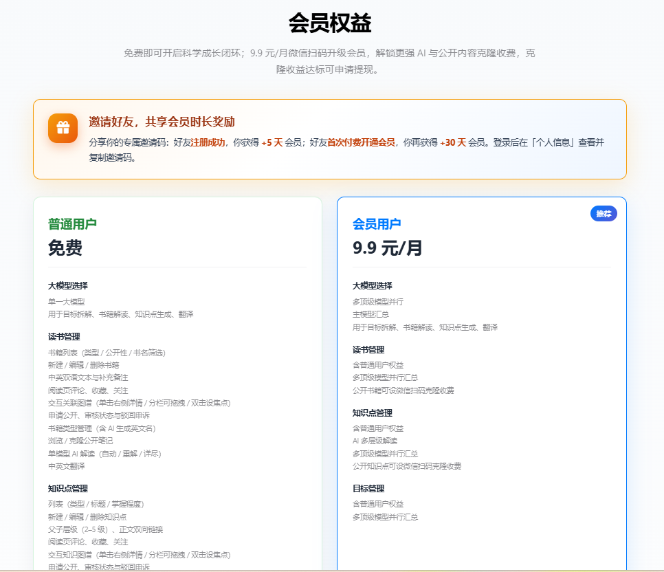 免费版与会员权益对比