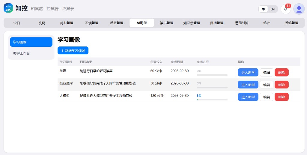 AI助学学习画像列表